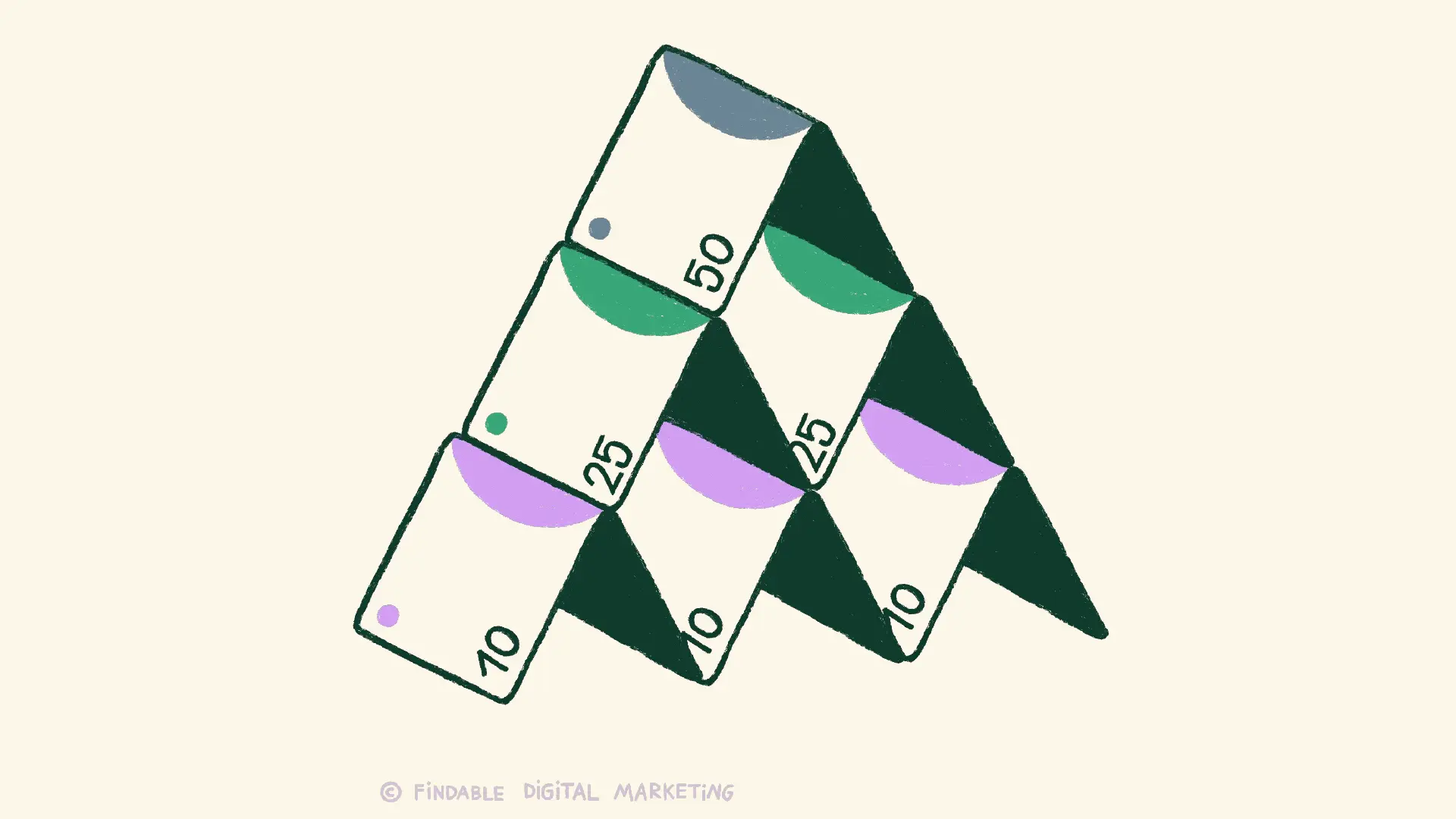 are small projects worth it illustration