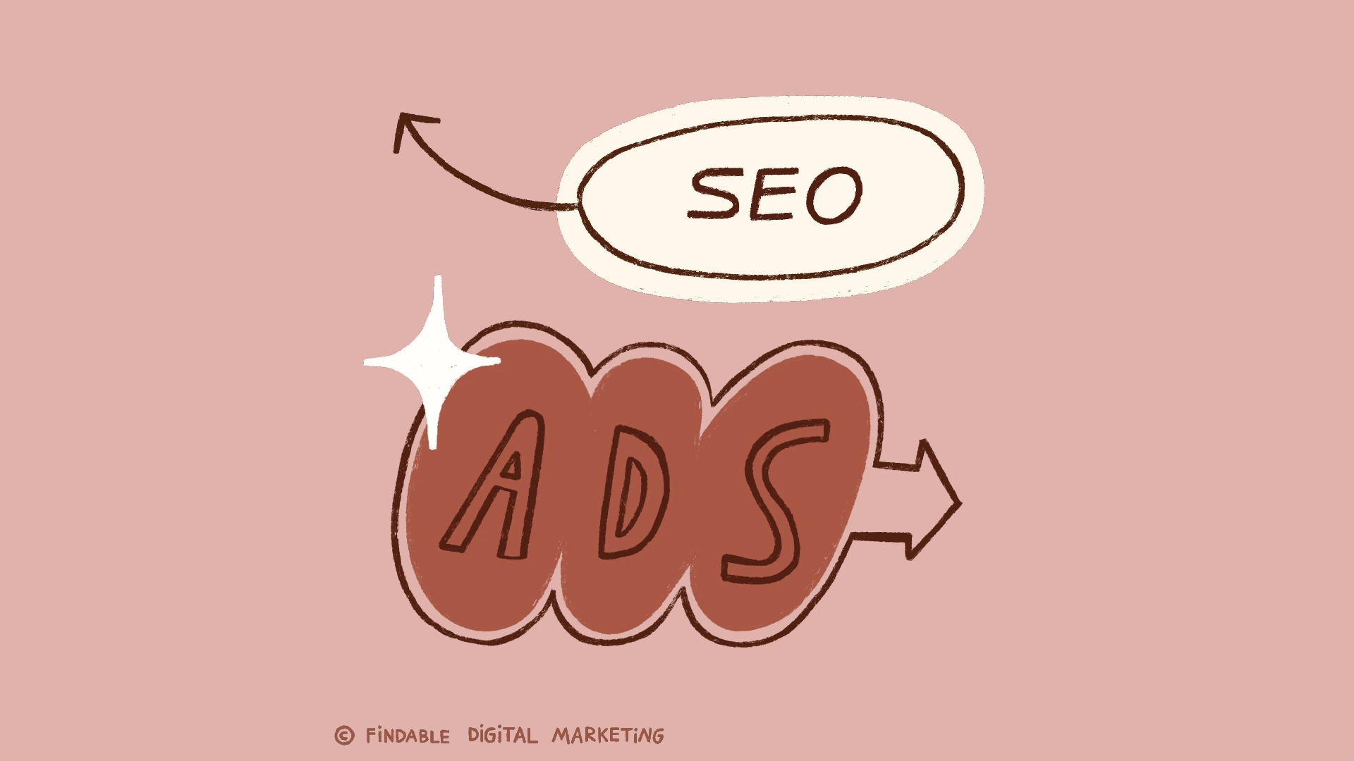 SEO or ads illustration