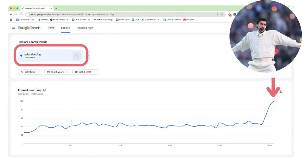 salsa google trends after bad bunny performance