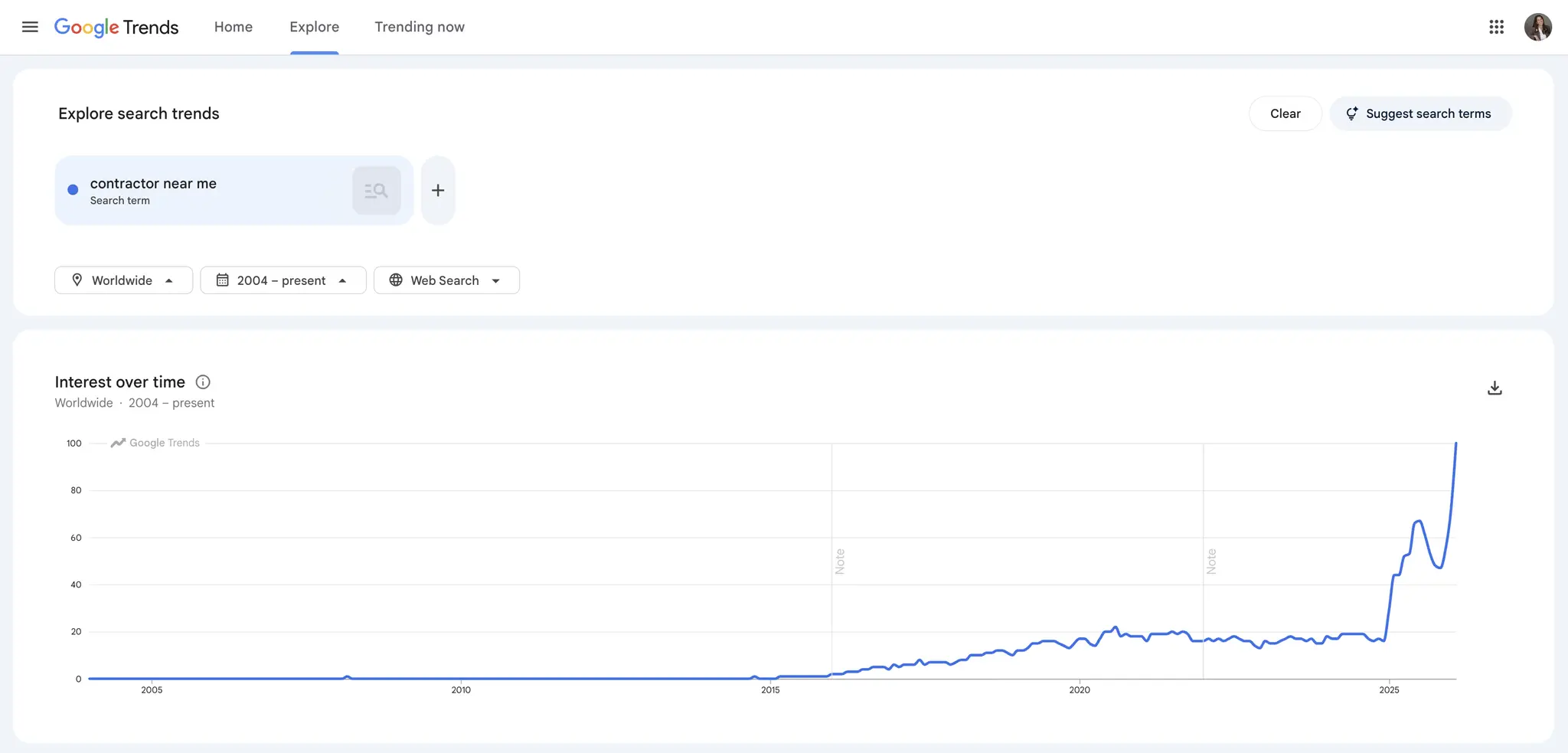 Google Trends Contractor Near Me